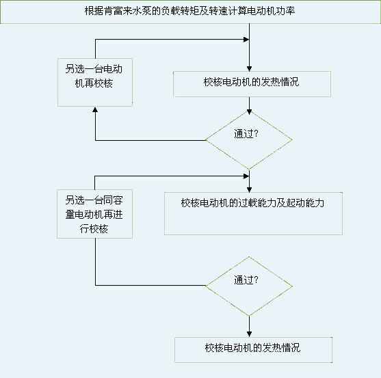 开元网页版-开元KAIYUAN(中国) 图片