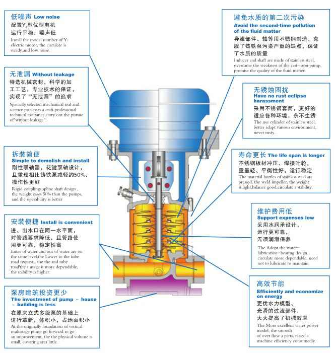 开元网页版-开元KAIYUAN(中国),佛山水泵厂,开元网页版-开元KAIYUAN(中国)