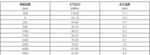 开元网页版-开元KAIYUAN(中国)